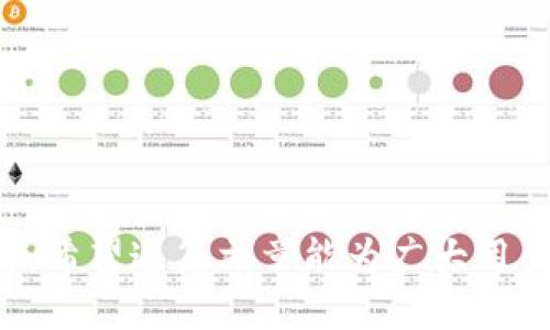 biao ti比特币钱包全部倒闭？安全与风险须知/biao ti  
guan jianci比特币钱包, 数字货币安全, 加密货币, 钱包倒闭/guan jianci  

在过去的十多年中，比特币作为一种去中心化的数字货币，已经逐渐走进了大众的视野。越来越多的人选择投资比特币，并使用各种比特币钱包来存储和管理他们的资产。然而，近日有传言称“比特币钱包全部倒闭”，这一消息引发了广泛的关注和讨论。本文将深入探讨这一话题，并为您解析比特币钱包的性质、面临的风险、以及如何安全使用比特币钱包。

比特币钱包的定义与类型
比特币钱包是存储和管理比特币的一种工具或软件，用户可以通过它进行比特币的存储、接收和发送。比特币钱包主要分为以下几种类型：
1. 热钱包：热钱包是指那些始终连接到互联网的钱包，通常易于使用，适合频繁交易的用户。比如，在线钱包或手机钱包。
2. 冷钱包：冷钱包则是指不是连接互联网的钱包，这种钱包因为没有在线连接，更加安全，适合长期存储比特币。比如硬件钱包和纸钱包。
无论是哪种类型，比特币钱包的核心功能都是帮助用户管理他们的私钥，这对于安全存储比特币至关重要。

比特币钱包倒闭的可能原因
近年来，许多加密货币交易所和钱包服务曾经历过倒闭或破产的事件，这可能给用户带来巨大的财务损失。造成这些事件的原因通常有：
1. 安全漏洞：许多在线钱包因为安全措施不足，受到黑客攻击并导致用户资产被盗。
2. 经营不善：许多钱包服务的公司可能因为不善经营、资金链断裂导致服务停止，例如流动性危机或管理不善。
3. 监管风险：加密货币的法律框架仍在不断变化，一些国家或地区可能会加强对加密货币的监管，导致某些服务无法继续运营。
4. 用户信任危机：比特币市场的波动性可能导致用户情绪波动，一旦信任度下降，便可能出现大规模用户撤回资金等风险。

如何保障比特币钱包的安全
在考虑使用比特币钱包时，用户应当时刻保持警惕，采取必要的安全措施来保护自己的资产。
1. 选择信誉良好的钱包 proveedor：使用知名度高、用户评价好的钱包服务，尽可能选择拥有良好历史记录的服务商。
2. 启用双重认证：对钱包账户使用双重认证可以大幅提高账户的安全性，即便密码被盗，黑客仍然无法轻易登录。
3. 定期备份私钥：妥善保存备份的钱包文件或私钥，避免因电脑故障或钱包服务商倒闭而导致资产丢失。
4. 使用冷钱包存储大额资产：如果您持有大量比特币，建议将其存储在冷钱包中，以减少在线攻击的风险。

可能相关的问题

1. 比特币钱包是否真的会倒闭？
虽然比特币钱包的倒闭不是普遍现象，但一些不良钱包服务因缺乏安全和信任而可能面临破产或关停的风险。
投资者在选择比特币钱包时，除应关注其历史和声誉外，还应了解其背后的公司是否有良好的财务管理和客户支持。\n在此背景下，用户需要时刻关注行业动态，有针对性地保护好自己的资产。

2. 如何分辨一个比特币钱包是否安全？
判断比特币钱包的安全性时，用户可以从以下几个方面考虑：
1. 软件更新：安全钱包应该保持定期更新，以应对新出现的安全威胁。
2. 用户评价：查看其他用户的反馈和评价，了解钱包在实际使用中的表现。
3. 安全协议：研究钱包服务商的安全协议和措施，包括加密技术和灾备方案等。
综合考虑以上因素，可以更好地选择安全性高的比特币钱包。

3. 如果我的比特币钱包倒闭了，我的资产会怎么样？
如果使用的钱包服务倒闭，用户可能面临资产损失的风险。如果用户没有备份其私钥，或相关服务停用，就可能无法再访问到自己的比特币。
因此，在投资比特币之前，务必了解各个钱包服务背后的风险，并采取相应措施。同时，要定期备份钱包和私钥，以便在服务出现问题时尽量减少损失。

4. 冷钱包真的安全吗？
冷钱包相较热钱包有更高的安全性，它不连接互联网，因此不易受到黑客的攻击。用户在长期存储比特币时，使用冷钱包是一个相对安全的优选。
不过，冷钱包的使用也有一定的风险，比如物理丢失、设备损坏等。因此，在使用冷钱包时，强烈建议用户妥善保存备份，并对私钥进行加密处理，以应对突发情况的发生。

5. 如何选择适合自己的比特币钱包？
选择适合自己的比特币钱包，可以从以下几个方面考虑：
1. 使用目的：如果您是频繁交易者，则热钱包可能更方便；而如果是长期投资，冷钱包会更加适合。
2. 安全等级：评估不同钱包的安全性，如对安全级别要求较高的用户可以选择硬件钱包。
3. 用户体验：是否容易上手，界面是否友好等都是影响选择的重要因素。
综上所述，选择比特币钱包时需全面考量，以确保资产的安全。

总结以上内容，比特币钱包的倒闭虽然不是普遍现象，但是用户仍需保持警惕并采取必要的防范措施。同时，选择安全、可靠的钱包服务是确保数字资产安全的关键。希望这篇文章能为广大用户提供一定的参考和帮助。