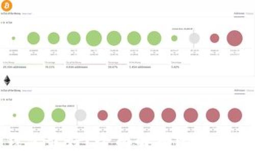 
比特币放在哪个钱包最好？全面解析比特币钱包类型与安全性