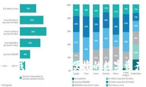 以太坊轻量钱包：安全而便捷的数字资产管理工具