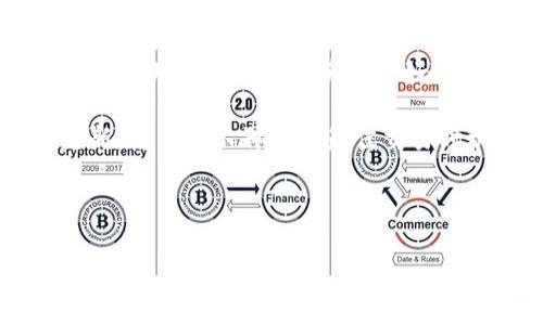   TokenIM 2.0官网下载初级版，快速入门指南 / 

 guanjianci TokenIM 2.0, 官网下载, 初级版, 教程 /guanjianci 

在当前数字化和互联网高度发展的时代，各种工具与应用层出不穷，尤其是在区块链和加密货币领域。TokenIM 2.0作为一款极具实用性的应用程序，尤其是在数字资产的管理和交易方面，受到越来越多用户的青睐。对于初次接触这款软件的用户而言，官网下载安装的过程可能略显复杂。本文将为您提供详细的指南，同时回答一些关于TokenIM 2.0的相关问题，帮助您更好地使用这款工具。

TokenIM 2.0简介
TokenIM 2.0是一款集数字资产管理、交易及安全存储于一体的软件，它为用户提供了一个安全可靠的环境来管理自己的数字资产。用户可以通过此软件轻松进行资产的添加、转账、交易等功能。此外，TokenIM 2.0还提供多种安全保护措施，确保用户资产的安全性，包括私钥管理与多重签名等功能。

TokenIM 2.0不仅是一个资产管理工具，更是一个集成了丰富社区功能的平台。用户可以在这里与其他持有者交流经验，共享信息。此外，TokenIM 2.0也支持多种主流的公链和数字货币，为用户提供更多选择。

如何官网下载TokenIM 2.0初级版
要下载TokenIM 2.0初级版，用户首先需要访问TokenIM的官方网站。具体步骤如下：

ol
li打开浏览器，输入TokenIM官网地址（请确保访问的是官方地址以避免下载到仿冒软件）。/li
li在官网主页找到“下载”按钮，通常这个按钮会位于页面的上方或下方，易于辨认。/li
li点击“下载”按钮后，系统会询问您选择的操作系统（Windows、macOS或移动端）。选择适合您设备的版本后，点击下载链接。/li
li下载完成后，双击下载的安装包，按照程序指南完成安装。/li
li安装完成后，打开TokenIM 2.0，让软件自动引导您进行初次设置与账户创建。/li
/ol

在安装过程中，请牢牢记住您的账户信息和私钥，确保资产的安全性。

TokenIM 2.0的主要功能
TokenIM 2.0提供了多个核心功能，使其成为用户管理加密资产的理想选择。其中包括：

ul
li资产管理：用户可以在平台上轻松管理各种数字货币资产，查看余额、交易历史以及资产的实时走势。/li
li安全性：TokenIM 2.0采用多重签名和冷存储技术，确保用户的私钥不被外界攻击所窃取。/li
li多币种支持：软件支持多个主流的加密货币，用户可以灵活选择自己想要交易或管理的数字币种。/li
li转账与交易：通过TokenIM 2.0，用户可以以极低的手续费进行资产的转账和交易，无需依赖于第三方平台。/li
li社区交流：用户可以在应用内与其他用户交流、共享交易策略及市场信息，帮助新手快速上手。/li
/ul

关于TokenIM 2.0的常见问题

1. TokenIM 2.0的安全性如何？
安全性是每一个数字资产管理工具的首要考虑因素。TokenIM 2.0在设计之初就高度重视用户资产安全，它采用了多重措施以确保安全性，如搭载多重签名技术及冷存储。多重签名意味着在进行资金转移时，用户需要多个密钥才能完成操作，这大大提高了安全性，避免了单个密钥被盗后资金被一次性转走的问题。

而冷存储则是将私钥保存在离线环境中，不连接网络，这样即便是黑客攻击也无法攻破。在用户使用TokenIM 2.0时，钱包内的私钥不会被泄露，这样可以有效降低潜在的风险。此外，TokenIM 2.0还允许用户设置额外的安全措施，比如密码保护和生物识别技术，使得用户在使用软件时能够感受到更为安心的保护。

2. 怎么样才能顺利创建TokenIM 2.0账户？
创建TokenIM 2.0账户是用户首次使用软件时必须要经历的步骤。在创建账户的过程中，用户需要特别注意以下几点，以确保顺利完成账户的创建：

ol
li下载并安装TokenIM 2.0后，打开软件，会进入账户创建的向导界面。/li
li用户需要设置一个强密码，密码建议包含字母、数字、符号混合而成，并且长度不少于8位，这样可以大幅提高账户的安全性。/li
li在接下来的步骤中，TokenIM会生成一组私钥和助记词，用户务必要妥善保存，切勿泄漏给不可信的第三方。/li
li创建完账户后，用户还可以进行一些附加设置，比如启用双重验证，以提升账户的安全性。/li
li完成以上步骤后，用户可以直接开始进行资产管理和交易。/li
/ol

3. TokenIM 2.0初级版和专业版有什么区别？
TokenIM 2.0推出了初级版与专业版，让不同需求的用户可以选择最适合自己的版本。初级版主要面向刚接触数字货币的新手用户，功能简洁、易于上手，提供基本的资产管理、转账和交易功能。用户可以轻松完成资产的查看与操作，不会被复杂的功能所困扰。

而专业版则面向对数字资产管理有更高要求的用户，其中增加了许多高级功能，例如更复杂的交易策略设置、多币种交易、市场分析工具等。这对于经验丰富的用户尤为重要，他们能够充分利用专业版提供的多重功能，做出更为准确的资产决策。

此外，专业版还提供优先的客户支持和定期的功能更新，确保用户在使用中能得到更好的服务。总体来说，如果您是新手用户，建议先选择初级版进行学习，如果后期需要更多的功能再考虑升级到专业版。

4. 如何处理TokenIM 2.0中的交易问题？
在使用TokenIM 2.0进行交易时，可能会碰到一些常见问题，如交易失败、延迟等。处理这些问题的方法如下：

ol
li首先，用户应确保网络连接正常。交易需要在网络状态良好的情况下进行，网络问题通常可造成交易延迟或失败。/li
li其次，确认您账户中是否有足够的资金进行交易，并注意相应的手续费。如果余额不足，交易将无法完成。/li
li如果交易记录出现异常，不妨查看一下交易细节，确保输入的地址和金额无误，有时错误的地址会导致资金丢失。/li
li最后，如仍有交易问题可尝试更新TokenIM软件至最新版本，或联系客户支持获取帮助。/li
/ol

5. TokenIM 2.0在资产管理方面有哪些优势？
TokenIM 2.0在资产管理方面提供了诸多优势，使其成为用户的理想选择。首先，它集成了多种币种支持，用户能够一站式管理所有的数字资产，而不需要在多个平台之间反复切换。其次，用户界面设计直观友好，无需复杂设置即可完成资产查询、交易等基本操作。

此外，TokenIM 2.0会定期更新市场行情和数字货币价格，帮助用户及时了解资产最新动态。这一点尤其对于需要把握波动进行短期投资的用户显得尤为重要。软件支持实时数据更新，使用户不再错过最佳交易时机。

最后，强大的安全措施，让用户能够高枕无忧地管理自己的资产。无论是冷存储的私钥，还是多重签名的交易确认，TokenIM 2.0都极大地提升了用户资产安全性。

总之，无论您是新手还是有经验的区块链投资者，TokenIM 2.0都能为您提供满意的服务与体验。欢迎大家前往官网下载初级版，开始掌握数字资产管理的艺术！