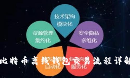 比特币离线钱包交易流程详解