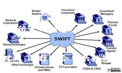 当然！以下是您所需的内