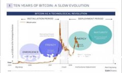 极客钱包怎么用USDT？详细