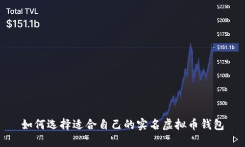 如何选择适合自己的实名虚拟币钱包