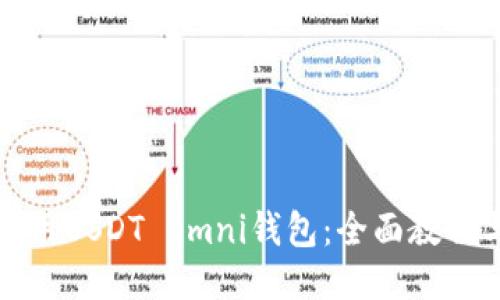 如何使用USDT Omni钱包：全面教程与技巧
