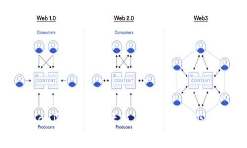 全面解析Tokenim 2.0国际版：功能、优势及用户使用指南