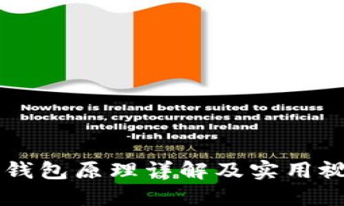 区块链钱包原理详解及实用视频推荐