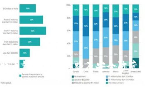 比特币钱包破解思路及安全防范指南