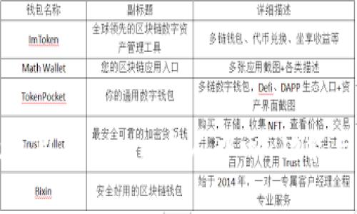 如何有效使用Tokenim个人中心：功能与使用指南