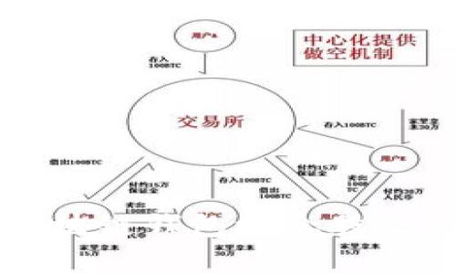 深入了解区块链钱包概念股及其投资前景