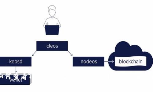 如何查看Tokenim 2.0钱包余额？简单步骤指南
