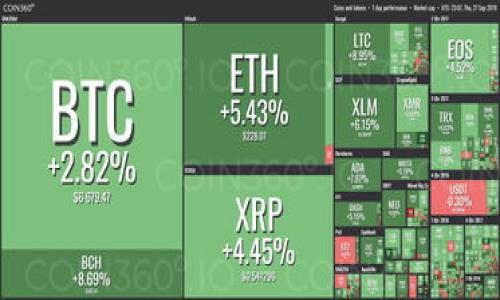 与关键词

  如何在站长之家安装 TokenIM 2.0 ？ / 

 guanjianci TokenIM 2.0, 站长之家, 安装, 指南 /guanjianci 

详细介绍

在数字化时代，越来越多的网站管理员选择使用工具来帮助管理网站，搜索引擎排名，提高用户体验。其中，TokenIM 2.0作为一款流行的网站管理工具，受到很多站长的青睐。而在众多平台中，站长之家提供了简单有效的安装指南，让用户能够快速上手。但对于许多新用户而言，安装过程可能会有些复杂，今天我们将详细介绍如何在站长之家上安装TokenIM 2.0，确保用户无论有无经验，都能轻松完成。

什么是 TokenIM 2.0？
TokenIM 2.0 是一种基于网络的集成管理工具，专为网站管理员和数字营销人员设计。它能帮助用户进行网站流量监控、分析、信息更新等多种操作。借助它，站长可以直观地了解自己网站的运行状态，快速获取所需的数据，进而制定更有效的策略来提升网站的表现。随着其功能不断更新和完善，TokenIM 2.0已经成为众多网站开发和管理不可或缺的工具。

为什么选择站长之家进行安装？
选择站长之家进行TokenIM 2.0的安装不仅是因为站长之家是一个受到广泛信任的网站，同时由于它拥有丰富的网络资源和经验丰富的社区。站长之家致力于为网站管理员提供一站式服务，无论是安装指南、技术支持还是运营技巧，都能够在这里找到。此外，站长之家提供了详细的安装步骤，可以有效避免用户在安装过程中遇到的问题，从而节省时间和精力。

TokenIM 2.0的安装步骤
在开始安装之前，确保你有一个稳定的网络连接和合理的计算机配置。下面是TokenIM 2.0在站长之家上的具体安装步骤：

ol
    li访问站长之家，找到TokenIM 2.0下载页面。/li
    li选择适合你的版本进行下载，通常情况下，最新版本会包含最新的特性和修复。/li
    li下载完成后，解压缩文件，并根据README文件中的指导进行操作。/li
    li配置所需的数据库，并完成软件的初步设置。/li
    li按照提示进行设备权限和网络设置，以确保TokenIM 2.0能够正常运行。/li
    li完成所有设置后，重新启动应用程序，检查是否能正常运行。/li
/ol

由于每一个用户的系统与环境略有不同，建议在安装过程中仔细阅读每一步的提示，并使用相关的安装指南进行参考。如果在安装过程中遇到问题，可以随时访问站长之家交流社区获取帮助，或查阅常见问题解答。

如何确保TokenIM 2.0的最佳性能？
安装完成后，为了确保TokenIM 2.0能够发挥最佳性能，你需要定期进行维护与更新。以下是几个实用的建议：

ol
    li定期检查更新，确保你使用的是最新版的TokenIM 2.0。/li
    li监测系统性能，使用提供的工具定期分析网站流量与关键词排名，以便做出相应调整。/li
    li定期备份数据，以防止数据丢失或软件崩溃带来的损失。/li
    li加入站长之家相关社区或论坛，与其他用户进行互动，获取更多的使用技巧与经验分享。/li
/ol

以上建议将帮助站长更好地利用TokenIM 2.0，提高网站管理的效率。

如何解决安装过程中的常见问题？
安装TokenIM 2.0过程中可能会出现多种问题，比如网络连接失败、权限不足、软件冲突等。遇到这些问题时，首先要冷静，逐步排查，以下是一些常见问题及解决方案：

ol
    li网络连接失败：确保您的网络连接正常，检查防火墙设置，有些情况下防火墙可能会阻止TokenIM 2.0的正常运作。/li
    li权限不足：确保您拥有管理员权限来安装软件。有些系统设置可能限制了普通用户进行系统更改的能力。/li
    li软件冲突：如果您的计算机已安装其他网络管理工具，可能会与TokenIM 2.0产生冲突，建议在另一个虚拟环境中进行安装。/li
    li配置文件错误：在输入数据库信息时，请确保格式正确，尤其是用户名称和密码，错误的信息会造成连接失败。/li
/ol

如果在自行排查后问题依然得不到解决，建议访问TokenIM的官方论坛或联系技术支持，获取更专业的帮助。

如何利用TokenIM 2.0提高网站的效果？
TokenIM 2.0不仅是一个网站管理工具，还是一个强大的助手。使用TokenIM 2.0的关键词分析和流量监测功能，可以显著提升网站的效果。以下是一些具体的操作方法：

ol
    li关键词：使用TokenIM 2.0自带的关键词分析工具，找到适合您网站的高流量关键词，并在文章和页面中合理应用。/li
    li内容更新：利用TokenIM 2.0来监测哪些内容吸引流量，根据数据反馈定期更新或添加新内容，以增强用户体验。/li
    li外链建设：使用数据分析，寻找合适的外部网站进行链接交换，提升网站的权威性和可信度。/li
    li分析竞争对手：通过TokenIM 2.0分析竞争对手的关键词策略，从而制定更具竞争力的方案。/li
/ol

总之，TokenIM 2.0的许多功能都将帮助您网站，提高搜索引擎排名，吸引更多访问者。

常见问题解答
为了帮助用户更好地理解TokenIM 2.0的使用，我们一起来看一些可能的相关问题：

h41. TokenIM 2.0是否支持移动端使用？/h4
TokenIM 2.0针对不同用户需求进行了功能上的适配，尤其是在移动端的使用体验上。用户可以通过下载移动端应用，随时随地监控网站状态。

h42. 如果我在使用TokenIM 2.0时遇到技术问题，应该如何解决？/h4
遇到技术问题时首先检查本地配置，其次可以访问TokenIM的官方支持论坛或社交媒体获取社区帮助，重读安装指南也是一个不错的方法。

h43. TokenIM 2.0的费用是多少？/h4
TokenIM 2.0根据不同功能提供不同层次的收费方案，用户可根据实际需求选择合适的版本，详细可查询官方网站。

h44. TokenIM 2.0的最佳实践有哪些？/h4
最佳实践包括定期监测网站表现，保持软件更新，合理利用所有相关工具来提升网站的访问量和用户体验。

h45. 如何看待TokenIM 2.0的未来发展？/h4
随着技术的不断发展，TokenIM 2.0很可能会增加更多的智能化分析功能和数据集成，提供更深入的数据洞察力，帮助站长更好地提升网站运营效率。

通过以上详细的介绍及问题解答，希望用户在安装与使用TokenIM 2.0的过程中更加顺利，利用这款工具更好地管理网站，实现更大的成功。