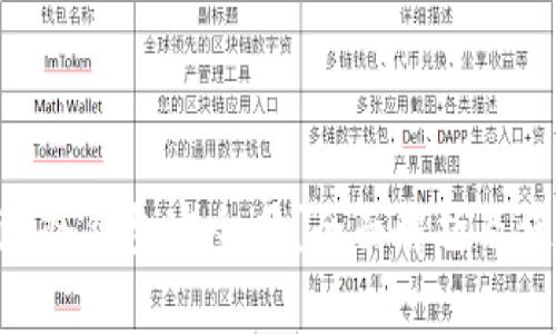 Tokenim冷钱包安全吗？全面解析及使用指南
