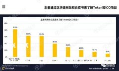 与关键词比特币钱包地址查不到的原因及解决方