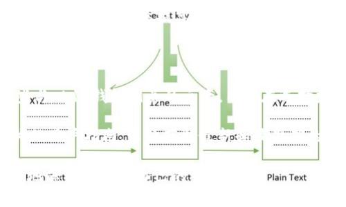 Tokenim 并不是一个传统意义上的 L1（Layer 1）钱包。L1 钱包通常指的是直接与底层区块链（如以太坊、比特币等）进行交互的钱包，允许用户在区块链上进行交易，保存和管理加密资产。

而 Tokenim 可能是指一个特定的项目或平台，具体取决于上下文及其功能。根据你的疑问，这里是对 Tokenim 的一些可能用途或功能的阐述。

### Tokenim 的功能与特点

#### 1. **数字资产管理**
Tokenim 可以帮助用户管理他们的数字资产，支持多种加密货币的存储和交易。这使得用户能够在不同的区块链网络之间进行转账，并随时查看他们的资产状况。

#### 2. **用户友好的界面**
一个好的钱包应该具备用户友好的界面，Tokenim 也不例外。通过简单易用的操作，用户能够快速上手，不需要太多的学习成本。

#### 3. **安全性**
对于任何一个钱包来说，安全性都是重中之重。Tokenim 可能采用了多重签名、私钥加密等技术，以确保用户资产的安全性，减少被盗的风险。

#### 4. **智能合约支持**
一些钱包支持智能合约的交互，允许用户直接在钱包中参与去中心化应用（DApp）的使用，Tokenim 这样的功能可能也是其一个亮点。用户可以方便地进行 DeFi 交易、质押、借贷等操作。

#### 5. **交易追踪**
Tokenim 可能还提供了一些数据分析功能，帮助用户跟踪他们的交易历史和资产变化。这种透明性让用户更容易管理自己的投资并做出相应的决策。

### Tokenim 与 L1 钱包的区别

#### 1. **接入层级**
L1 钱包直接与底层区块链技术进行交互，可能更倾向于纯粹的资产存储和转账功能。而 Tokenim 可能在这一基础上增加了许多功能，例如集成了DEX（去中心化交易所）或其他金融服务。

#### 2. **支持的功能**
L1 钱包的功能可能相对简单，而 Tokenim 可能具备更多扩展功能，例如支持多种代币交易、内置的 DeFi 功能等。

#### 3. **技术架构**
作为 L1 钱包，必须深度集成区块链技术，而 Tokenim 可能在这个基础上，利用 Layer 2 解决方案来提高交易速度和降低费用，使其在用户体验方面更为出色。

### 总结

虽然 Tokenim 并不是一个传统意义上的 L1 钱包，但其设计和功能上可能包含了一些与 L1 钱包相关的元素。用户在选择数字钱包时，不仅要关注其基本功能，还要考虑安全性、用户体验以及是否满足个人需求。

如果你对 Tokenim 的具体功能或使用方法有更多的疑问，建议查阅其官方网站或相关的用户指南，以便获取最新和最准确的信息。

终究，在不断变化的加密市场中，选择一个合适的数字钱包尤为重要，只有这样才能更好地保护和管理自己的资产。