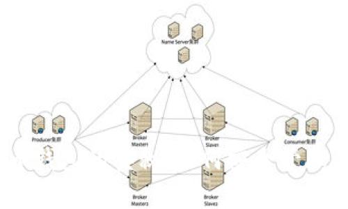 破解超级比特币钱包的奥秘：如何安全管理你的数字财富？