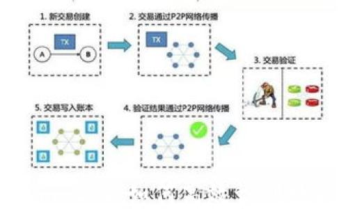 
探究Tokenim 2.0：如何高效识别数据中的价值
