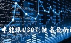 如何在EOS钱包中转账USDT：