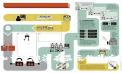 当比特币钱包加载完却没