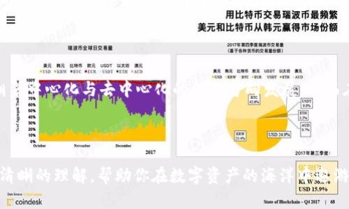 区块链钱包是不是通用的？揭开数字资产管理的秘密

区块链, 钱包, 数字资产, 通用性/guanjianci

随着区块链技术的快速发展，越来越多的人开始接触数字货币，而钱包作为储存和管理这些数字资产的重要工具，自然成为了人们关注的焦点。但在大家都纷纷追求加密货币的同时，一个问题浮出水面：区块链钱包真的通用吗？这是否会影响到用户的体验和资金安全？在这篇文章中，我们将深入分析区块链钱包的种类、适用场景，以及它们之间的互操作性等问题，帮助读者了解更多相关信息。

什么是区块链钱包？

区块链钱包是一个数字工具，允许用户存储和管理他们的加密资产。与传统银行账户一样，区块链钱包有助于用户进行交易，同时记录每一笔交易的历史。区块链钱包可以分为多种类型，包括热钱包和冷钱包。热钱包是持续连接到互联网的，而冷钱包则离线存储。这两者各有优缺点，用户可以根据自身需求选择合适的类型。

区块链钱包的分类

区块链钱包主要可以分为软件钱包、硬件钱包、纸钱包和在线钱包四大类。软件钱包可以进一步细分为桌面钱包和移动钱包。桌面钱包是安装在个人电脑上的，而移动钱包则是手机应用。因此，在选择钱包时，用户需要考虑自己的实际使用场景。

硬件钱包通常被认为是最安全的选项，因为它们将私钥存储在物理设备中，不易受到互联网攻击。纸钱包是将私钥直接打印在纸上，这种方式虽然安全，但一旦丢失或损毁就会导致资产无法找回。在线钱包则方便快捷，但由于其一直连接到网络，安全风险较高。

区块链钱包的通用性问题

那么，区块链钱包是不是通用的呢？这个问题并没有简单的答案。某些钱包支持多种加密货币，有的则仅支持特定币种。例如，像MetaMask这样的以太坊钱包可以支持以太坊及其生态系统内的代币，而比特币钱包则专注于比特币的管理。这种差异导致了区块链钱包的通用性受到限制。

因此，对于用户而言，选择一款合适的区块链钱包至关重要。首先，他们应该清楚自己的需求，例如，是否需要同时管理多种数字资产。其次，用户还需要了解不同钱包的功能和限制，确保所选钱包符合他们的使用习惯。

影响区块链钱包通用性的其他因素

除了钱包本身的类型和功能，影响通用性的还有许多其他因素。例如，某些钱包可能对特定的区块链协议有依赖，这使得它们无法兼容其他类型的数字资产。同时，区块链技术本身也在不断演进，一些新兴的网络和代币可能还未受到广泛支持。这种技术上的不平衡导致了通用性问题的加剧。

另一个重要因素是用户体验。在某些钱包中，操作界面可能复杂，让新手用户在安装和使用过程中感到困惑。因此，在选择钱包时，用户除了看重功能，还应关注操作的便利性和友好度。对于初学者而言，直观易用的钱包能够大大降低学习成本。

如何选择合适的区块链钱包

面对市场上各种各样的区块链钱包，用户该如何选择合适的呢？首先，明确自己的需求是关键。用户应该思考他们希望存储哪些数字资产，交易频率如何，以及对安全性的要求。同时，用户也要考虑资产的存储时间。如果长期持有，冷钱包可能是更安全的选择；如果是频繁交易，那热钱包则可能更为方便。

其次，了解钱包的安全措施同样重要。关注钱包提供的安全选项，如双重验证、私钥的保护机制等。此外，用户还应进行深入的市场调查，查看其他用户的评价和反馈，以便了解钱包的实际表现。

安全性与通用性之间的平衡

安全性与通用性之间的平衡尤为重要。在一些情况下，高度安全的钱包可能不具备通用性，反之亦然。因此，用户需要评估自己的风险承受能力，有选择性地妥协。例如，如果用户对资金安全十分看重，可以选择冷钱包，即便这意味着要牺牲一些便捷性。反之，如果用户需要频繁交易，也许热钱包会更适合。

数字钱包的未来发展趋势

随着区块链技术的不断进步，数字钱包的未来发展方向也日趋明确。对于通用性的问题，未来可能会出现更多支持多种加密货币和流行区块链协议的钱包。此外，一些钱包正朝着中心化与去中心化的结合方向发展，从而在安全、便捷性与通用性之间建立更合理的平衡。

无论未来发展趋势如何，能够准确理解区块链钱包的各种特性，将是每一位数字资产持有者的基石。只有如此，用户才能在这片充满变数的数字资产领地中立足于不败之地。

综上所述，区块链钱包的通用性并不是简单的“是”或“不是”。不同类型的钱包有着各自的功能和局限，用户在实际使用中需要根据需求进行选择。希望这篇文章能为你带来更清晰的理解，帮助你在数字资产的海洋中遨游得更加顺畅。