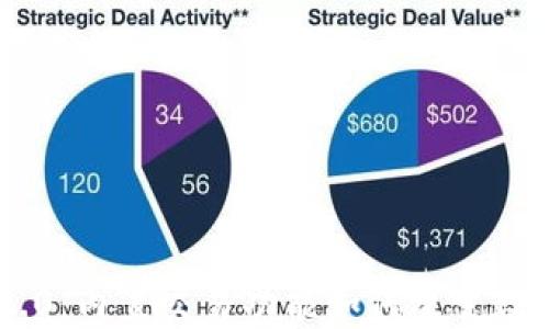 
揭秘Tokenim 2.0：内置交易功能如何改变数字货币交易体验