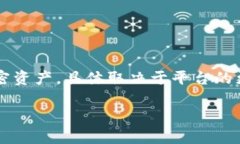 Tokenim 是一款针对加密资产