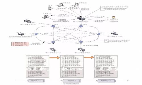   Tokenim| 突然出现的代币背后隐藏的秘密与机遇  / 

 guanjianci 代币, Tokenim, 加密货币, 投资机遇 /guanjianci 

引言：代币的崛起和Tokenim的神秘出现

近年来，随着加密货币的普及，代币市场的波动和新代币的诞生吸引了大量投资者的关注。尤其是Tokenim的出现，引发了许多人的好奇。为什么这个代币在短时间内就引起了如此多的讨论？它是否意味着投资的机会，抑或只是昙花一现的噱头？

Tokenim是什么？

Tokenim是一种新近推出的数字代币，其中蕴含着区块链技术的应用。与许多其他代币类似，Tokenim也试图解决现有金融系统中的一些问题，如支付效率低、手续费高、交易透明度不足等。然而，Tokenim的特别之处在于，其背后所支持的项目和理念似乎更加前卫和有潜力。这不仅为它吸引了大量关注，而且让投资者充满期望。

Tokenim背后的技术支持

Tokenim构建在一种强大的区块链平台上，这一平台的设计初衷是为了简化和加速交易过程。运用智能合约技术，Tokenim能够在没有中介的情况下实现安全可靠的交易。通过这种技术，Tokenim不只是一种货币，它还可以作为各种应用程序的基础，支持更多种类的金融活动。

市场反应：投资者的热情与冷静

当Tokenim消息一出，市场反应迅速。许多投资者对这一代币充满了热情。社交媒体上、投资论坛中，关于Tokenim的讨论几乎一夜间铺天盖地。然而，有经验的投资者却保持了一定的冷静，他们清楚，尽管市场上充满了期望，但新代币的出现往往伴随着风险。

投资Tokenim的利与弊

无可否认，Tokenim的出现可能带来一些令人兴奋的投资机会。首先，随着越来越多的人参与到加密货币的世界中，Tokenim的需求可能会随之上升，这将为早期投资者带来可观的回报。然而，投资者也必须意识到，任何新出现的代币都有其风险，包括市场的高度不确定性、技术的潜在缺陷以及流动性问题。

如何判断Tokenim的投资价值？

在考虑投资Tokenim之前，投资者应进行全面的尽职调查。首先，要了解Tokenim的白皮书，这是任何加密货币项目的基石，详细阐述了项目的目标、实现路径和技术细节。其次，关注其团队背景和社区支持情况，团队的专业性和信誉将直接影响项目的成功与否。最后，考虑市场需求，了解Tokenim是如何满足用户需求的，这一点至关重要。

Tokenim的未来展望

尽管Tokenim目前在市场中尚属新兴，但也有一些迹象表明它可能会成为一个有影响力的项目。随着技术的不断演进以及更多用户的加入，Tokenim的应用场景有望扩大。无论是作为一种交易媒介，还是在去中心化金融（DeFi）领域，它都有着可观的潜力。

如何安全投资Tokenim？

安全是每位投资者在进入加密货币市场时都应优先考虑的问题。首先，选择合适的交易所进行代币交易，确保这些平台具有良好的声誉和安全措施。其次，使用硬件钱包而非在交易所中存储代币，因而减少被黑客攻击的风险。此外，保持对市场动态的关注，了解Tokenim的最新消息和市场走势，及时调整自己的投资策略。

总结：勇敢逐梦，但需理性投资

Tokenim作为一种新兴代币，尽管前景可期，但同时也伴随着风险。作为普通投资者，不妨加入对Tokenim的讨论中，深入了解其背后的技术和市场状况。无论你是抱着投机的心态还是希望长期持有，都需要保持一份理性的判断，做好全面的风险评估。总之，在这个波动不定的市场中，理性投资才能让我们在追逐梦想的同时，保护好自己的财产。

Tokenim的出现无疑为投资者带来了期待，同时也促使我们反思加密货币的发展和未来。在这条充满机遇与挑战的道路上，让我们一起探索！