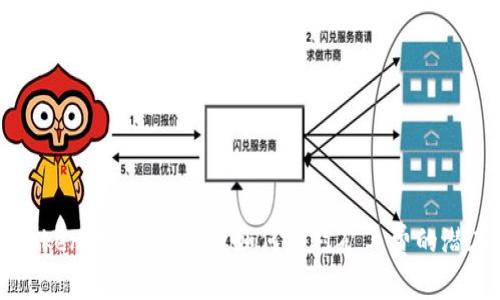 揭秘TokenIM 2.0：用户如何应对矿工费的潜在“坑”