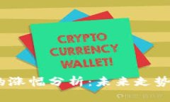 Tokenim 2.0的涨幅分析：未来