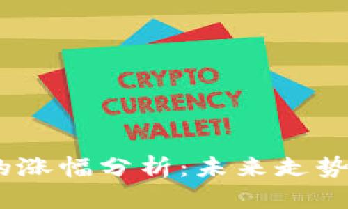 Tokenim 2.0的涨幅分析：未来走势是否值得期待?