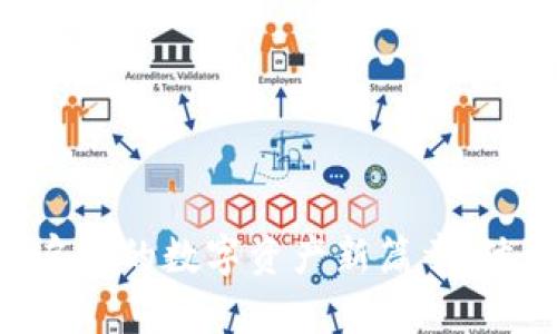 Tokenim安卓版2.0：开启你的数字资产新篇章，体验不一样的区块链未来