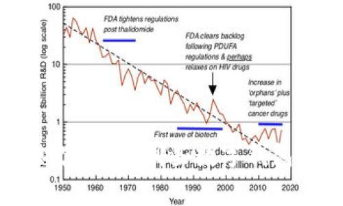 你的数字财富管家：哪些数字钱包支持USDT？