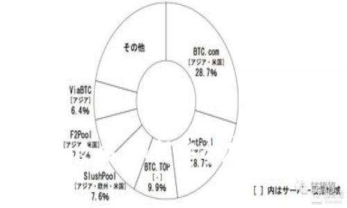 以太坊钱包全攻略：如何安全存储你的数字资产？