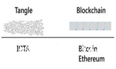 如何在Tokenim 2.0中轻松添加