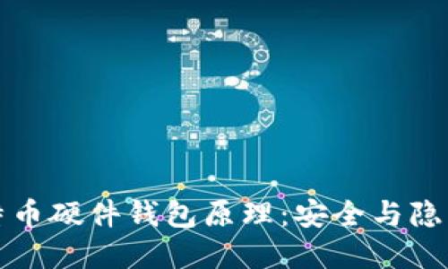 全面解读比特币硬件钱包原理：安全与隐私的双重守护