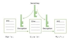 意外惊喜：你知道以太坊