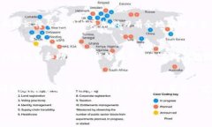   HECO钱包转到Tokenim收不到