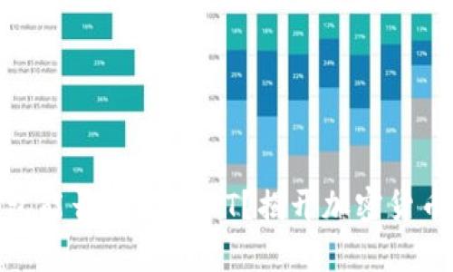 : 比特币钱包能否接收USDT？揭开加密货币的神秘面纱