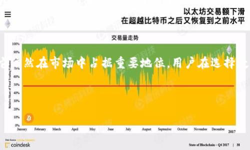目前关于TokenIM 2.0的模仿版本并没有广泛的信息，但可以确认的是，许多区块链项目乃至加密应用在技术迭代和功能扩展上常常会受到市场上成功产品的影响。因此，可能会出现一些类似于TokenIM 2.0的项目。

### TokenIM 2.0概述

TokenIM作为一个数字资产管理工具，始终走在科技前沿。其2.0版本更是为用户提供了更为丰富的功能，便捷的操作体验和出色的安全保障。TokenIM 2.0将区块链技术与用户需求紧密结合，努力创造一个更加高效的数字资产管理环境。

### 探讨模仿版本的可能性

市场需求驱动
由于加密货币市场日益增长的用户基础，TokenIM 2.0逐渐成为许多数字资产管理领域的参考标杆。其他开发者很可能受到此启发，尝试模仿其核心功能，例如用户界面设计、资产管理功能、交易功能等。

技术圈的相似性
在技术圈，特别是快速发展的区块链领域，项目之间的功能和设计灵感常常是相互渗透的。开发者可以利用开源的技术框架，快速搭建出类似的应用，而这些应用在功能上可能会借鉴TokenIM 2.0的设计理念。

### 安全性考虑

模仿的风险
模仿版本往往在安全性上可能无法与原版相媲美。TokenIM 2.0注重安全防护，采用了多重加密和风控手段，而模仿者可能由于资源和技术限制，没有能力提供相同级别的安全保障，用户在选择时需要谨慎。

### 用户体验的差异

使用感受
即便是模仿者努力重现TokenIM 2.0的界面和功能，用户体验是否能够达到原版水准仍然是个未知数。用户的实际使用感受可能因设计细节、操作流畅度等多个方面产生差异，这也需要用户在选择时进行比较。

### 结论

虽然TokenIM 2.0可能会面临一些模仿版本的竞争，但其在技术实力、安全性和用户体验上的优势，使得它依然在市场中占据重要地位。用户在选择数字资产管理工具时，应综合考虑安全性、功能性和用户反馈等多方面因素，以确保选择最适合自己的工具。

### 关键词

TokenIM, 数字资产管理, 区块链应用, 用户体验/guanjianci