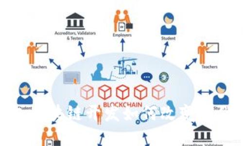 探索未来：钱包区块链开发如何改变我们的财务管理?