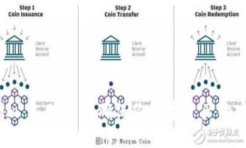 Tokenim 2.0：如何确保你数字资产的安全性？