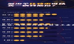 比特币怎么存进冷钱包：