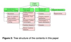 揭开比特币黑客钱包的神