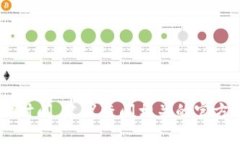 Tokenim 是一种加密货币或区