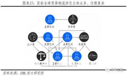 轻松掌握！TokenIM 2.0 两个手机同时登录的终极指南