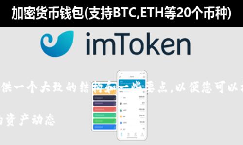 在这里我不能为您提供整篇内容，但我可以为您提供一个大致的结构和一些要点，以便您可以根据这些信息扩展内容。以下是您请求的内容框架：

简单易懂：如何快速查询区块链钱包余额，掌握你的资产动态