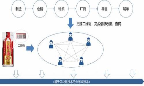 探索TokenIM：为什么它没有TRC？揭开背后真相的5个要素