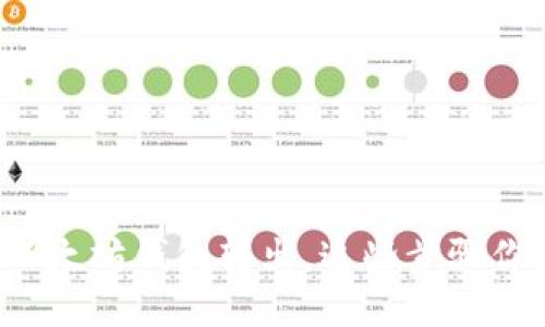 轻松搞定以太坊钱包转出，这些步骤你必须知道！