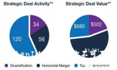 如何轻松下载 TokenIM 2.0.