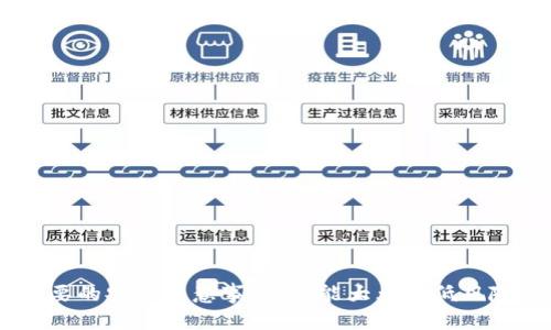 中币能转到Tokenim 2.0吗？如何顺利实现数字资产转移

中币, Tokenim 2.0, 数字资产转移, 加密货币/guanjianci

引言
在这个数字货币快速发展的时代，越来越多的人开始关注如何管理和转移自己的加密资产。对于普通用户而言，操作的简单性与安全性尤其重要。当涉及到不同平台与钱包之间的资产转移时，很多人不免会产生疑问：中币能转到Tokenim 2.0吗？

中币简介
中币，作为一种在全球范围内被广泛使用的数字货币交易平台，汇聚了大量的数字资产。它以其比较丰富的交易对和用户友好的界面为众多用户提供了一站式的交易服务。用户可以通过中币平台进行买入、卖出以及资产管理等一系列操作。

Tokenim 2.0背景
Tokenim 2.0是一个以用户体验为中心的数字资产钱包，支持多种加密货币的存储和转账。该平台在安全性和便捷性上均做了不少提升，旨在让每一个用户都能轻松地管理自己的数字资产。这种便利的功能吸引了越来越多的用户逐渐转向使用Tokenim 2.0。

资产转移的必要性
对于持有数字货币的用户来说，随时能够方便地转移资产是非常重要的。这不仅关乎资金的安全，也关系到使用的灵活性。例如，从中币转到Tokenim 2.0，用户可以利用Tokenim提供的更多工具与功能，或是更安全地存储其资产。无论是为了更好的交易体验，还是为了投资的多样性，跨平台资产转移都显得尤为有意义。

中币到Tokenim 2.0的转移步骤
接下来，我们将详细介绍如何将资产从中币转到Tokenim 2.0。在这个过程中，无论是新手还是有经验的用户，都能有效地实现高效的资产转移。

h4第一步：准备工作/h4
在进行转移之前，确保你已经在Tokenim 2.0注册并完成身份验证。这是保证资金安全和顺利进行转移的第一步。此外，确认你在中币的资产余额，以及你需要转移的具体金额。

h4第二步：获取Tokenim 2.0的钱包地址/h4
在Tokenim 2.0里，找到你希望接收资产的具体加密货币钱包地址。这通常可以在该平台的“资产”或“钱包”选项卡中找到。复制该地址，并确保你所选的货币与你要转移的货币相匹配，以免出现不必要的损失。

h4第三步：在中币进行转账操作/h4
登录中币账户，前往“资产管理”页面。在那里，找到你想要转移的数字货币，点击“提现”按钮。按照提示粘贴之前复制的Tokenim 2.0钱包地址，输入转账金额，以及其他必要的信息，如验证码等。

h4第四步：确认转账信息/h4
在发送确认之前，请再次仔细核对钱包地址与转账金额，确保无误。由于区块链转账一旦发送是不可逆的，任何的小错误都有可能造成损失。在确认无误后，完成转账操作。

h4第五步：检查Tokenim 2.0的到账情况/h4
转账完成后，通常需要一定时间，在Tokenim 2.0里查看到账情况。你可以在该平台的“资产”页面查找相关的交易记录，确认是否能够正常收到转账的资产。

常见问题解答
在转移资产的过程中，用户可能会遇到一些疑问和问题，这里我们整理了一些常见的FAQ，以帮助大家更好地应对。

h4Q1：转账成功后多久能到账？/h4
答：这通常取决于网络的拥堵程度。一般来说，加密货币交易会在几分钟内确认，但在某些情况下，可能需要更长的时间。

h4Q2：如果输入了错误的钱包地址，资产会怎么样？/h4
答：如果你错误地输入了钱包地址，资产将会永远丢失，因为区块链交易一旦确认，是无法撤回的。因此，在转账时一定要仔细核对！

h4Q3：转移过程中是否需要支付手续费？/h4/h4
答：是的，大部分加密货币在转账时都需要支付一定的网络手续费，具体费用请参考中币和Tokenim 2.0的相关规定。

总结
通过上述步骤，用户能够轻松地将资产从中币平台转移到Tokenim 2.0。数字货币世界间的转账虽有其复杂性，但理解基本流程，以及遵循必要的安全注意事项，就能大大降低风险。希望每位用户都能顺利地进行资产转移，享受更好的数字货币管理体验。